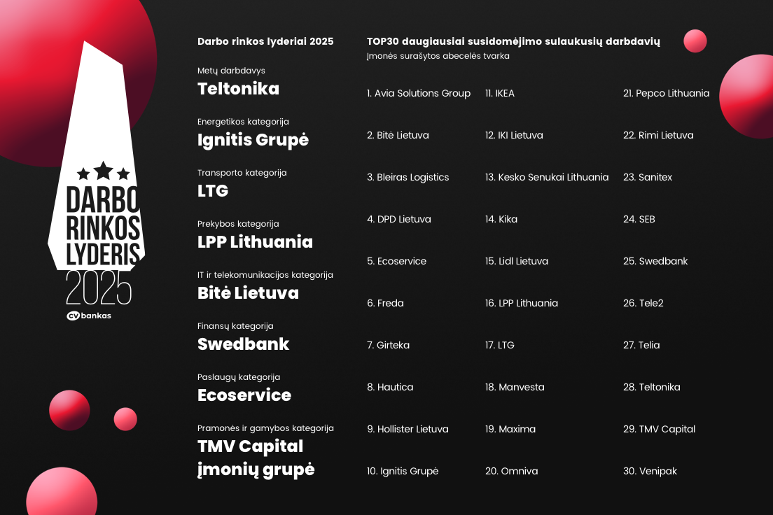 uploaded from articles